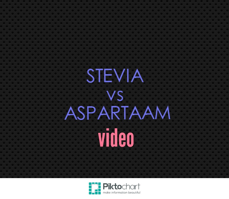 Stevia en aspartaam