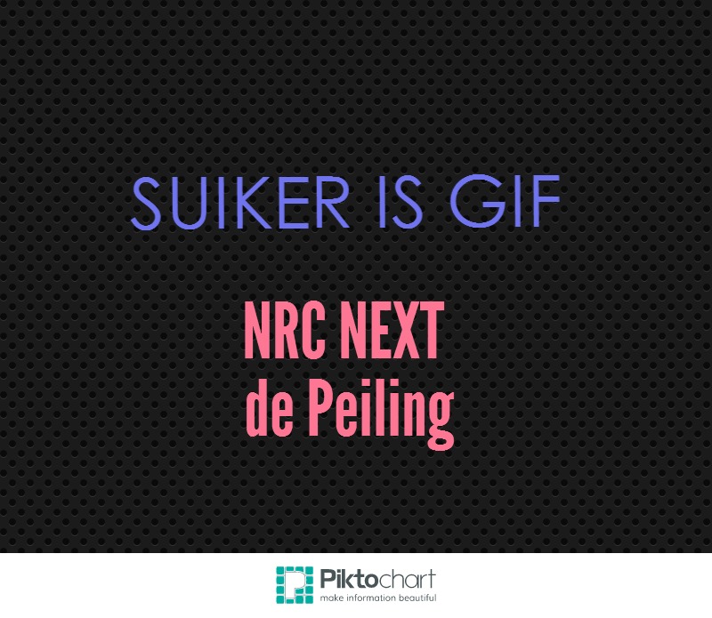 Radio discussie SUIKER IS GIF – RTV Noord Holland de Peiling –  met o.a.Yvonne Lemmers