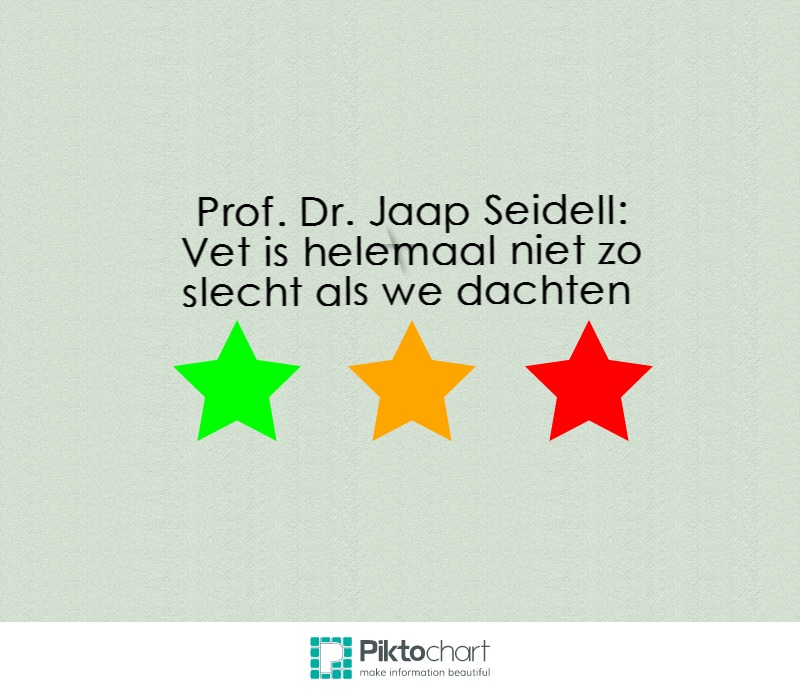 Prof. Dr. Jaap Seidell in GezondNu april 2014: Inmiddels weten we dat vet helemaal niet zo slecht is als we dachten.