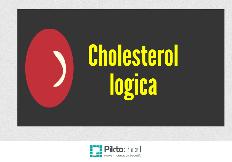 De cholesterol logica