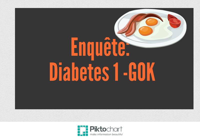 Nieuwe Enquête: Diabetes 1 en Grip op Koolhydraten