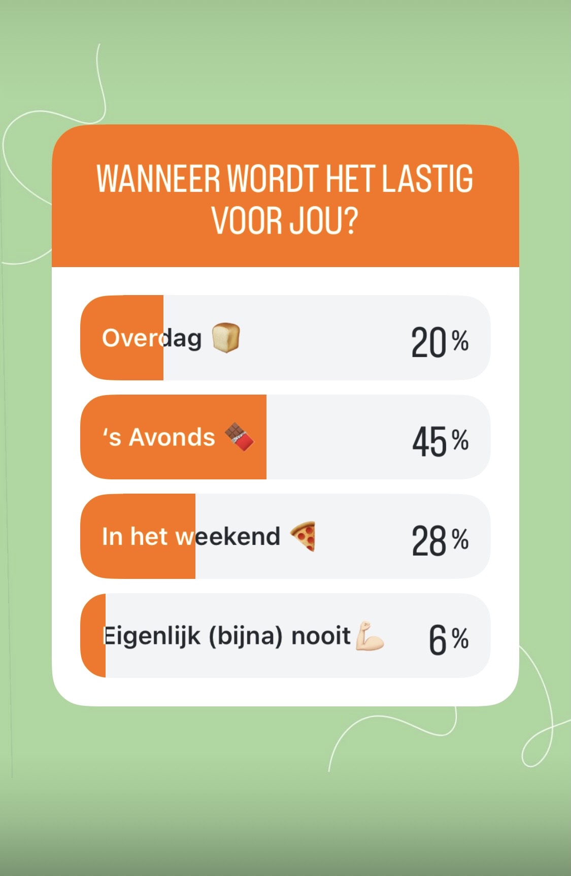 Poll wanneer wordt het lastig voor jou? Poll wanneer wordt het lastig voor jou?